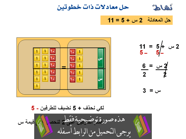 حل المعادلات ذات الخطوتين للصف الثاني متوسط