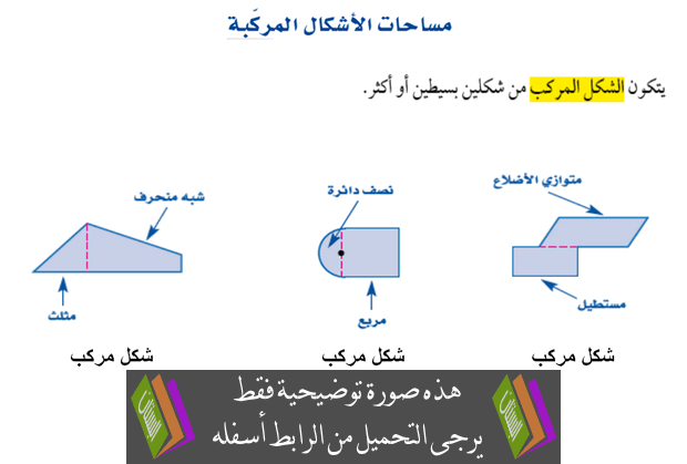 درس مساحات الأشكال المركبة للصف الثاني المتوسط (بوربوينت)