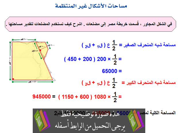 درس مساحات الأشكال غير المنتظمة للصف الثاني المتوسط (بوربوينت)