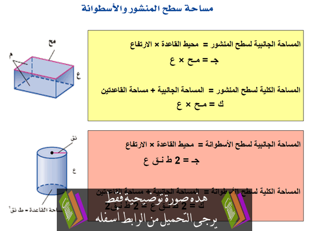 درس مساحة سطح المنشور والأسطوانة للصف الثاني المتوسط (بوربوينت)