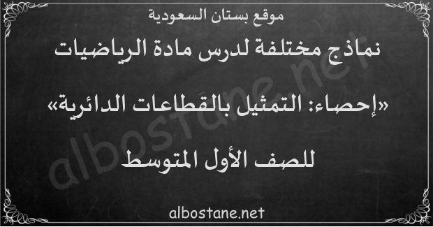 الشكل المقابل يمثل قطاع دائري يبين مكون نفايات اعيد تدويرها فان المكون الاكبر للنفايات هو