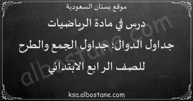 نقدم إليكم عرض بوربوينت لدرس جداول الدوال: جداول الجمع والطرح في مادة الرياضيات لطلاب الصف الرابع الابتدائي، الفصل الدراسي الأول، الفصل الرابع: الأنماط والجبر، ونهدف من خلال توفيرنا لهذا الدرس إلى مساعدة طلاب الصف الرابع الابتدائي (المرحلة الابتدائية) على الاستيعاب والفهم الجيد لدرس مادة الرياضيات “جداول الدوال: جداول الجمع والطرح”، وهو متاح للتحميل على شكل ملخص بصيغة بوربوينت. يمكنكم تحميل عرض بوربوينت لدرس "جداول الدوال: جداول الجمع والطرح" للصف الرابع الابتدائي من الجدول أسفله. درس جداول الدوال: جداول الجمع والطرح للصف الرابع الابتدائي: <table>
<thead>
<tr>
<th scope="col">الدرس</th>
<th scope="col">التحميل</th>
<th class="text-center" scope="col">مرات التحميل</th>
</tr>
</thead>
<tbody><tr>
<td><a href="https://www.albostane.net/file/cour-jadawil-aljam3-wa-atarh-classe4-primary-ppsx/" target="_blank" title="عرض بوربوينت: جداول الدوال: جداول الجمع والطرح للصف الرابع الابتدائي">عرض بوربوينت: جداول الدوال: جداول الجمع والطرح للصف الرابع الابتدائي</a></td>
<td><a href="https://www.albostane.net/file/cour-jadawil-aljam3-wa-atarh-classe4-primary-ppsx/" target="_blank" title="عرض بوربوينت: جداول الدوال: جداول الجمع والطرح للصف الرابع الابتدائي">تحميل</a></td>
<td class="text-center">409</td>
</tr></tbody>
</table>