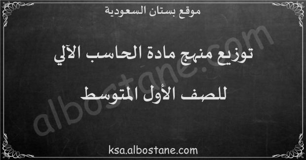 أنواع الرسم بالحاسب